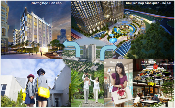 Tiện ích sunshine riverside vượt trội so với các dự án khác trong ciputra